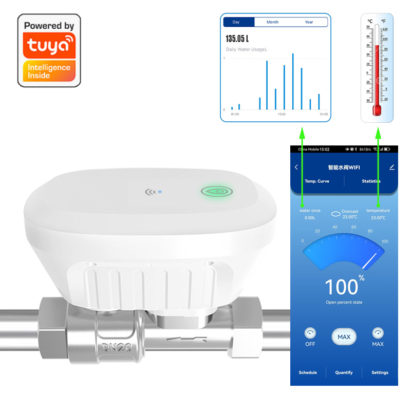 Home Security App - Tuya Smart WiFi Water Valve Water