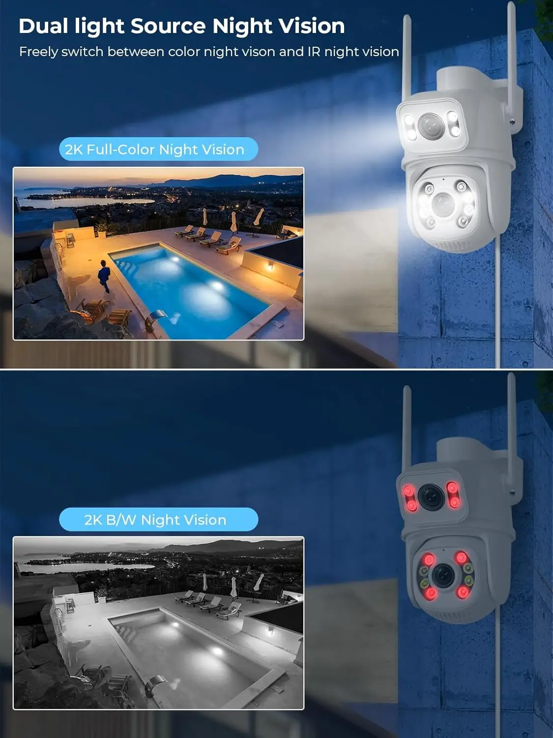 Outdoor Dual Lens 3MP WiFi PTZ - Home Security Google Camera ulasan dan harga
