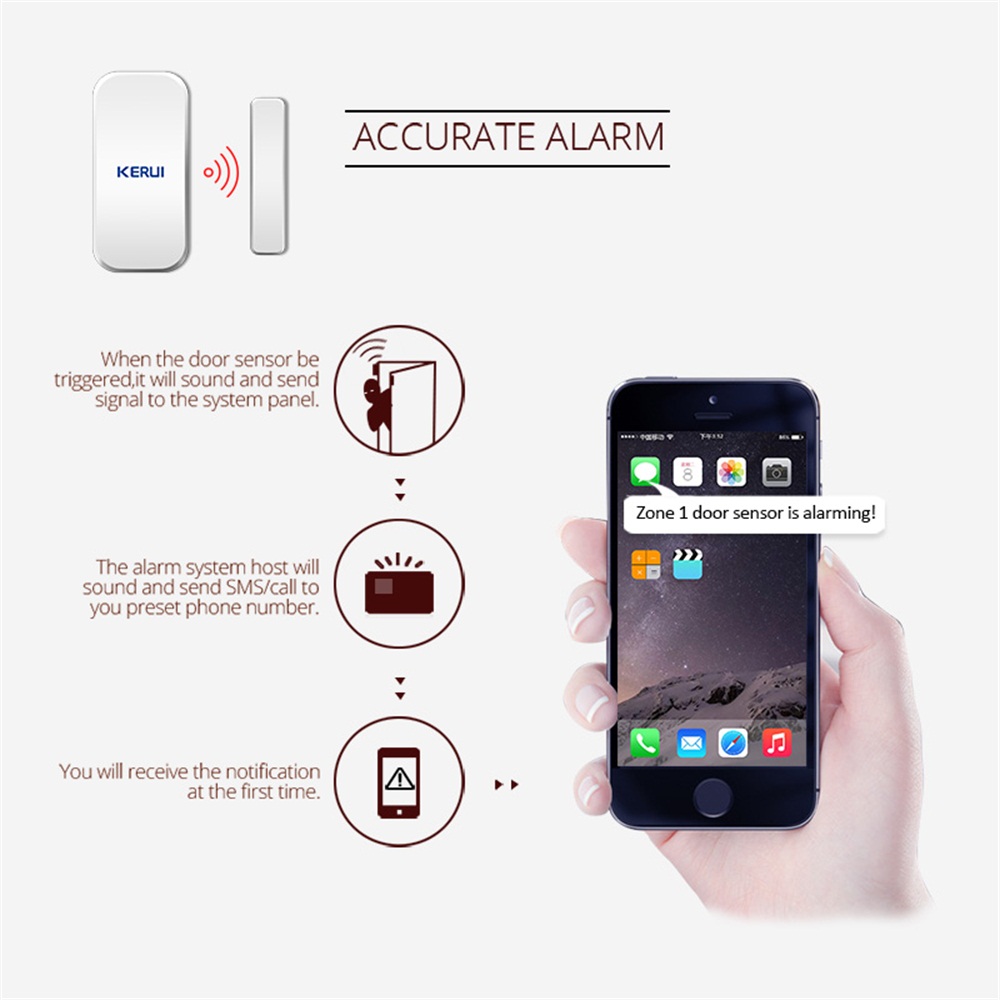 KERUI D035 433MHz Wireless Win - Home Security Deals ulasan dan harga