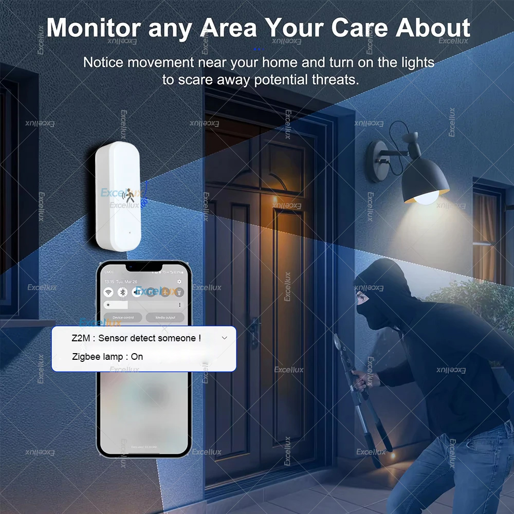 Smart ZigBee Motion Sensor Rad - Home Security App ulasan dan harga