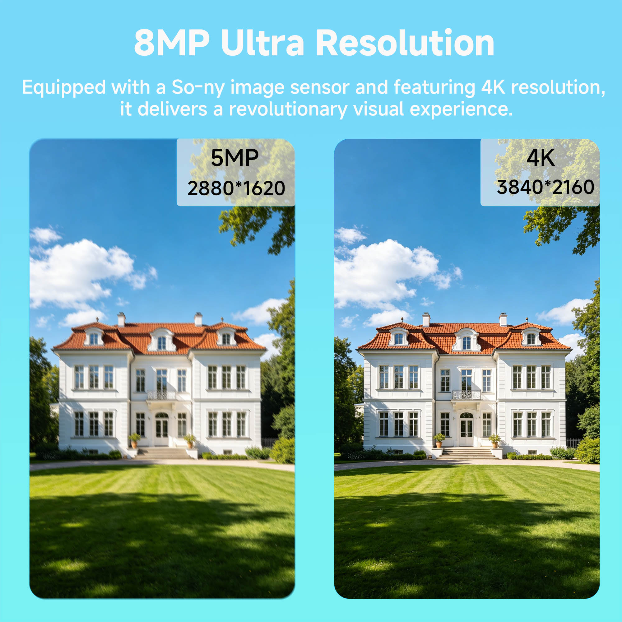 BFMore 8MP 4K Ai Human Detecti - Home Security Video Recording Systems ulasan dan harga