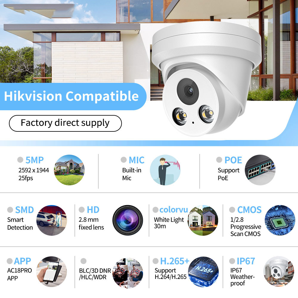 8CH 5MP IP CCTV Security Camer - Home Security Video Recording Systems ulasan dan harga