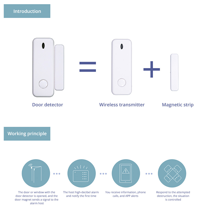 D10 Window Door Sensor Alarm 4 - Home Security Deals ulasan dan harga
