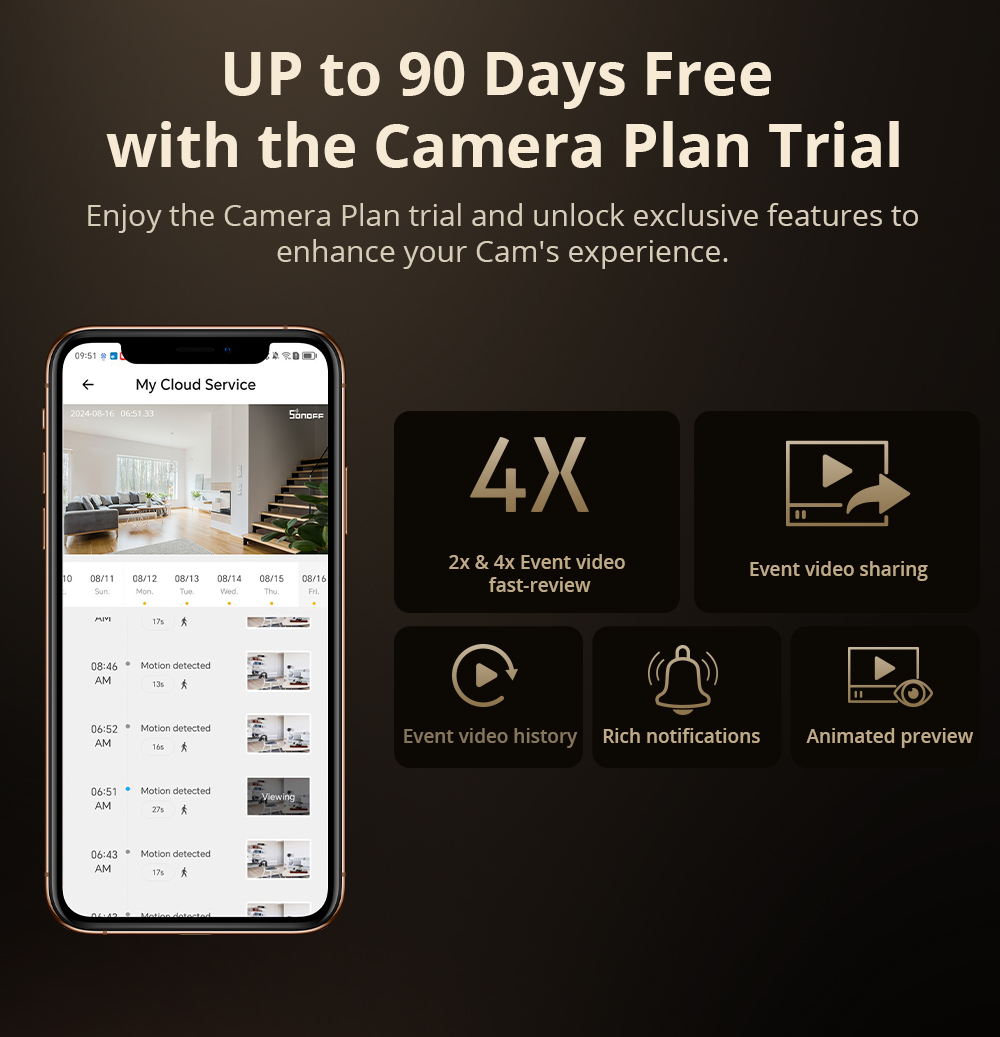 SONOFF CAM Slim Gen2 WiFi Smar - Home Security Google Camera ulasan dan harga