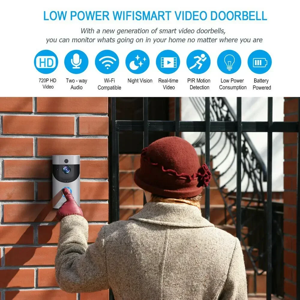 720P HD Smart Home Wireless WI - Home Security Lidar ulasan dan harga