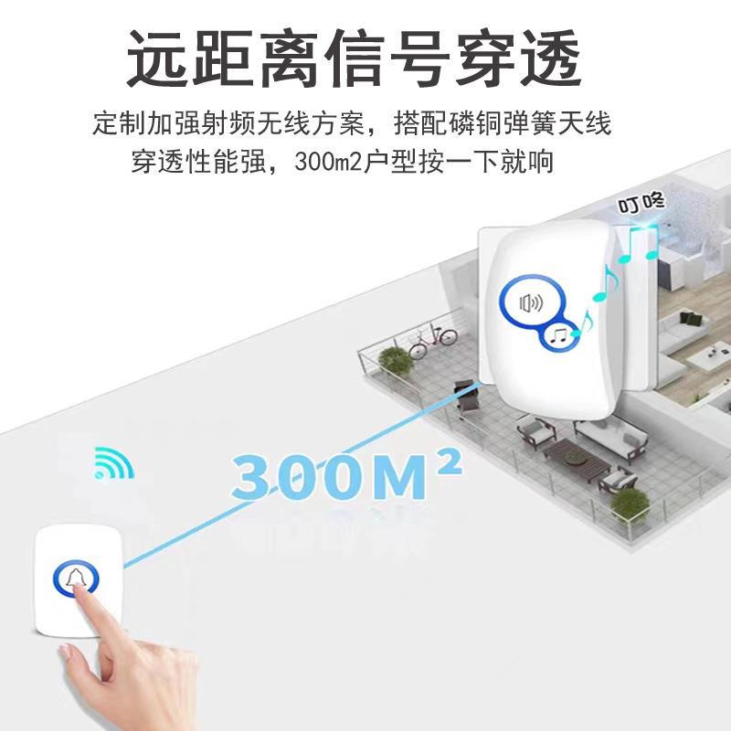 32Ringtone Wireless Alarm Gues - Home Security Ring ulasan dan harga