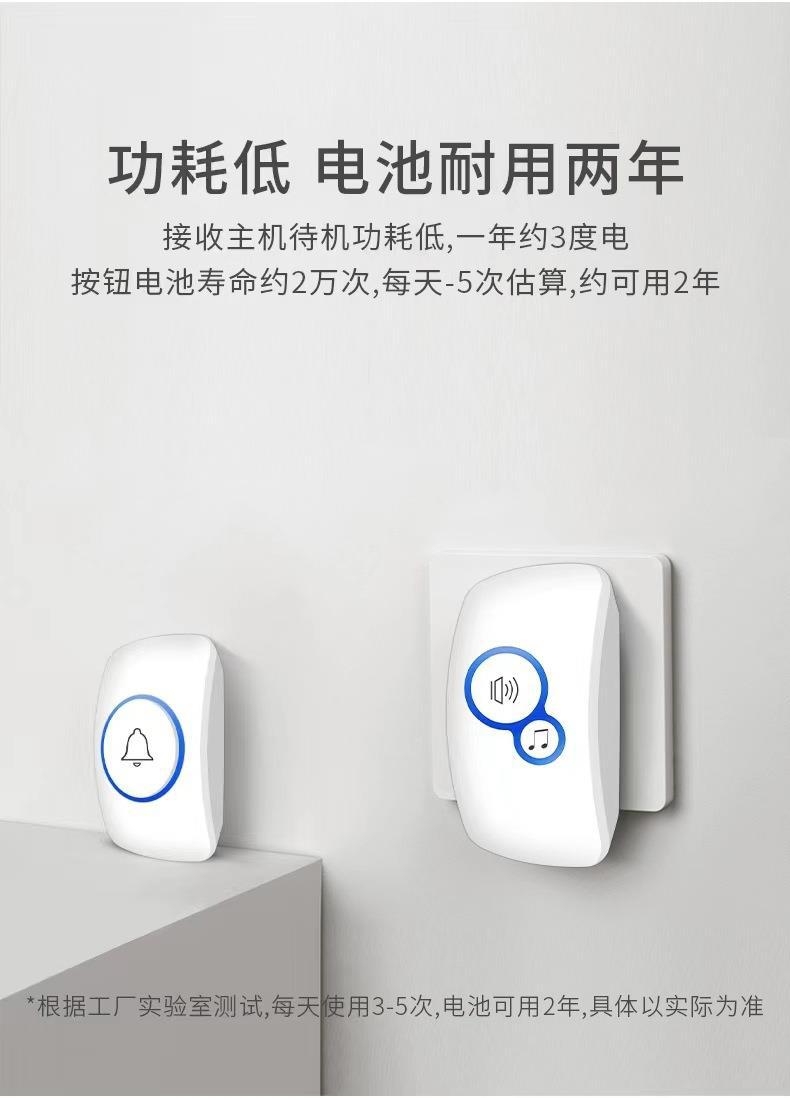 32Ringtone Wireless Alarm Gues - Home Security Ring ulasan dan harga