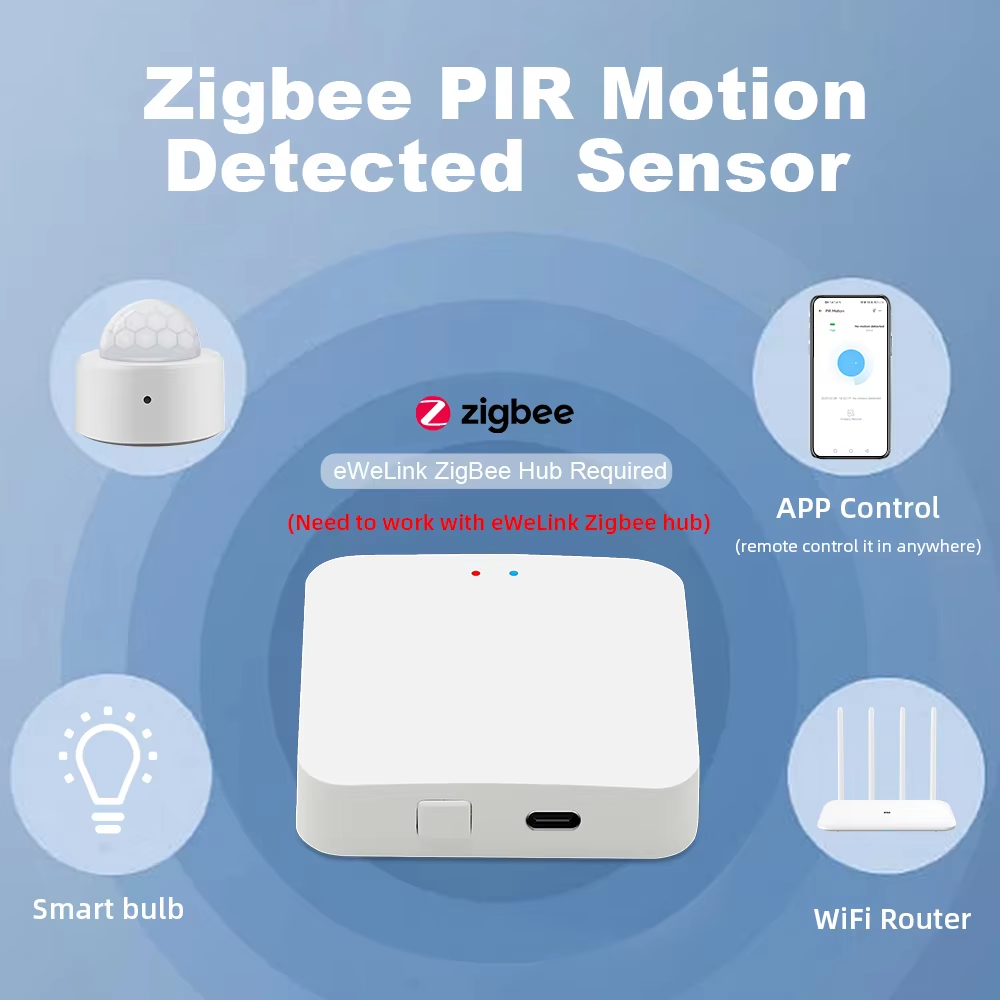 New eWeLink Zigbee Infrared Mo - Home Security App ulasan dan harga