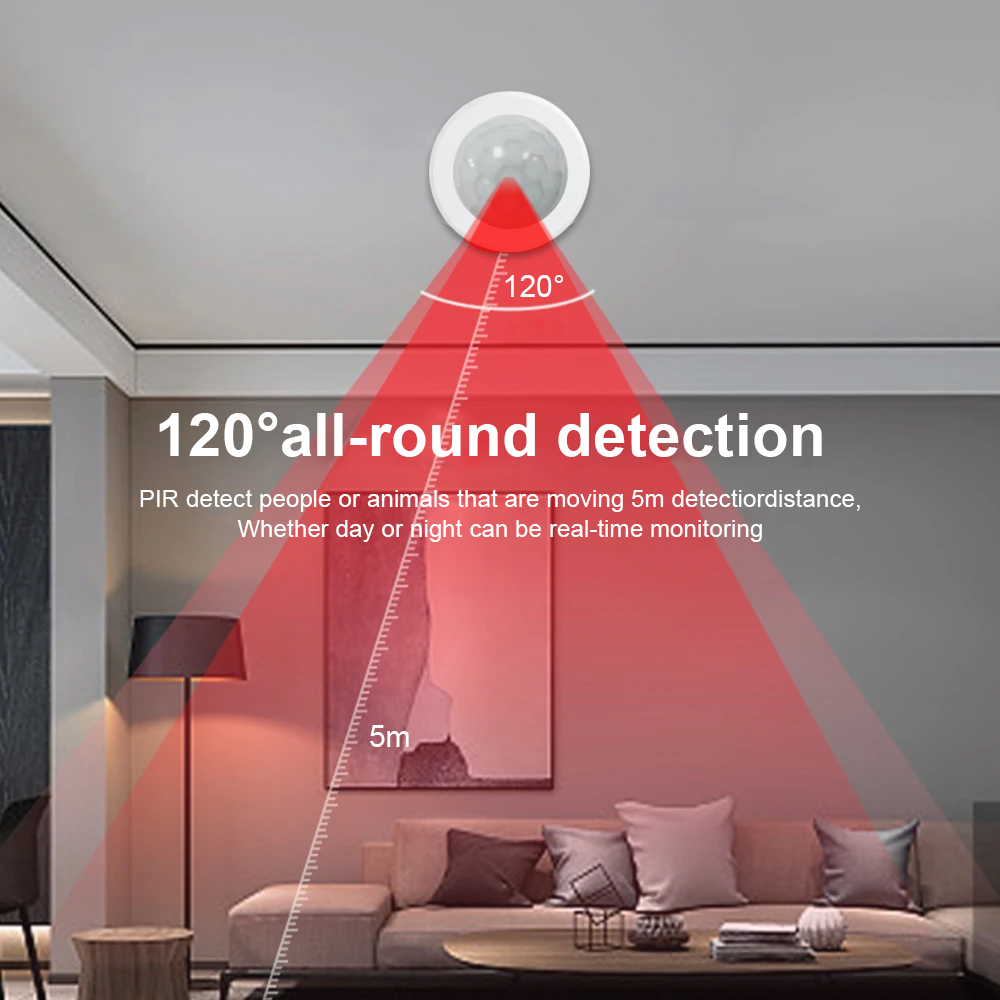 New eWeLink Zigbee Infrared Mo - Home Security App ulasan dan harga